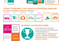 Когда все имеет значение