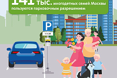 Максим Ликсутов: 141 тыс. многодетных семей в Москве паркуют свои машины бесплатно