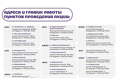 Акция «Соберём ребёнка в школу»