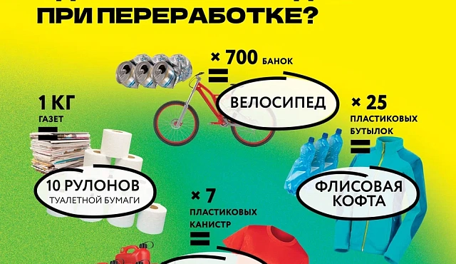 Что можно сделать из отходов при переработке